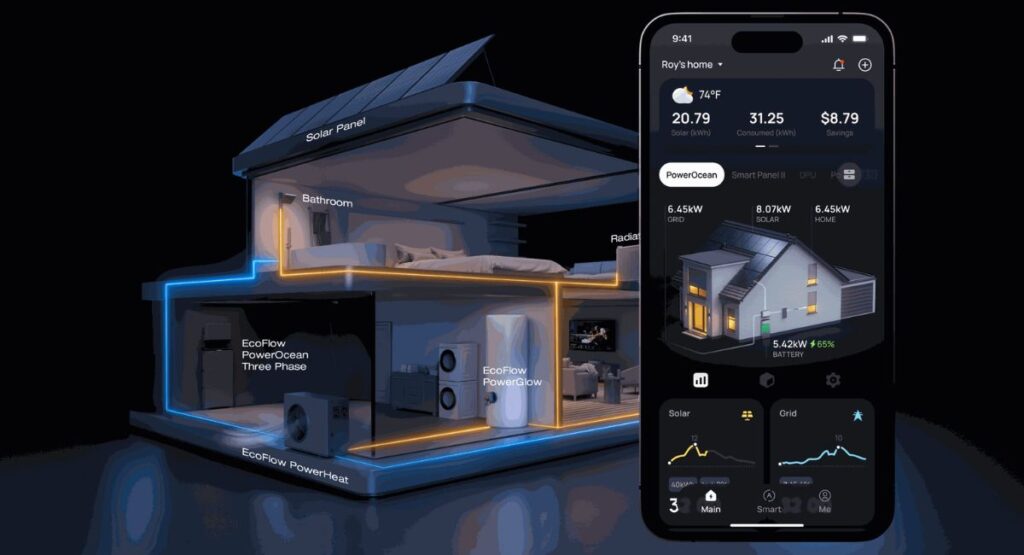 Smart Homes